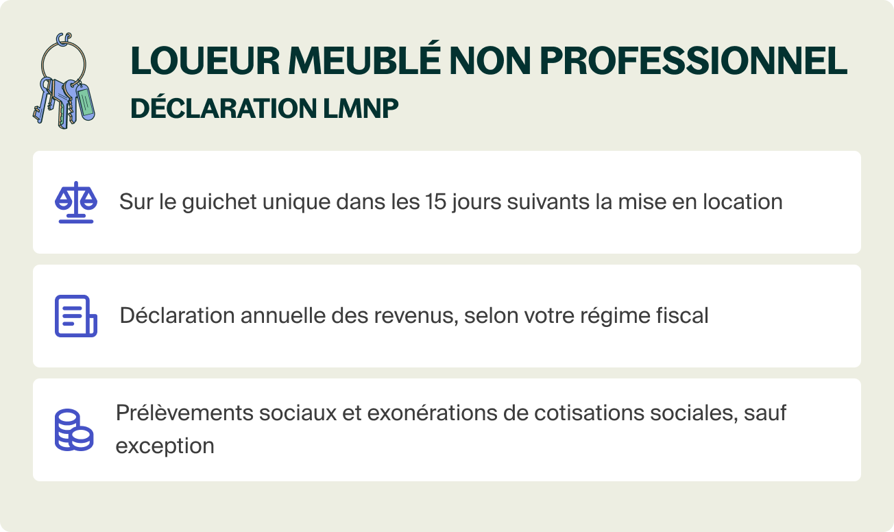 Déclaration LMNP les étapes à suivre